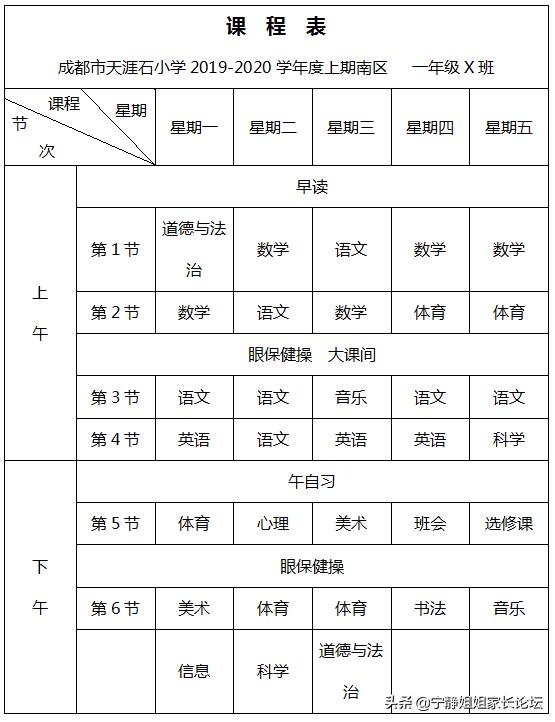 成都一环的学校,成都一环内最好的小学