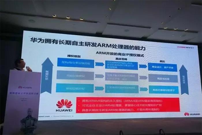 ic集成电路型号解读,ic集成电路基础知识详解