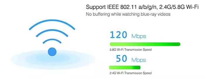 一分钟看懂5g,一分钟看懂5g频谱