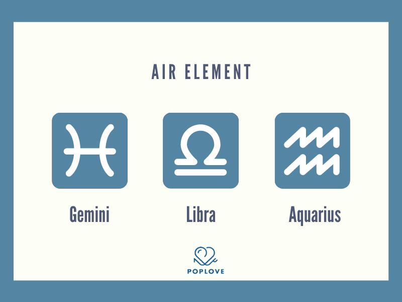 月亮星座更能反映你的本性,月亮星座的十二种状态和能量