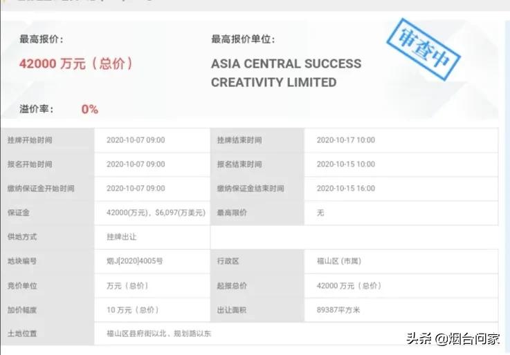 中瑞鼎峰在福山哪个区,中瑞鼎峰的房子值得买吗