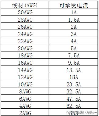 超人单头剃须刀sa86怎么拆,超人sa93剃须刀拆解