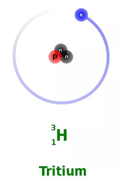 夜光最好的手表,手表夜光灯什么颜色好