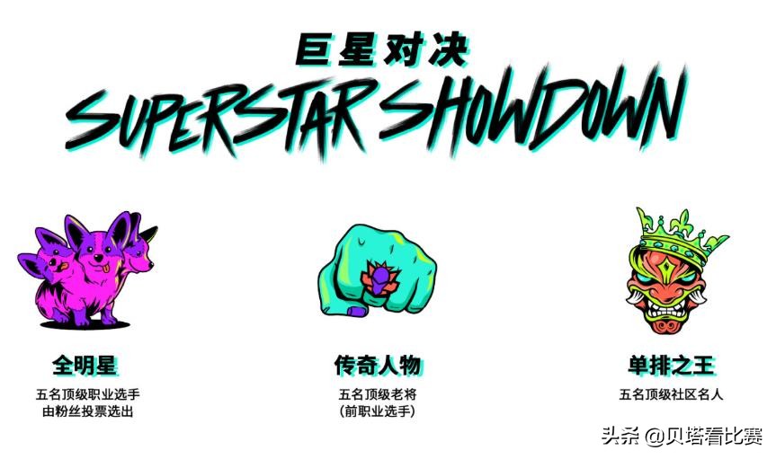 lol全球全明星来了！LPL大战LCK重演，UZI大概率出战