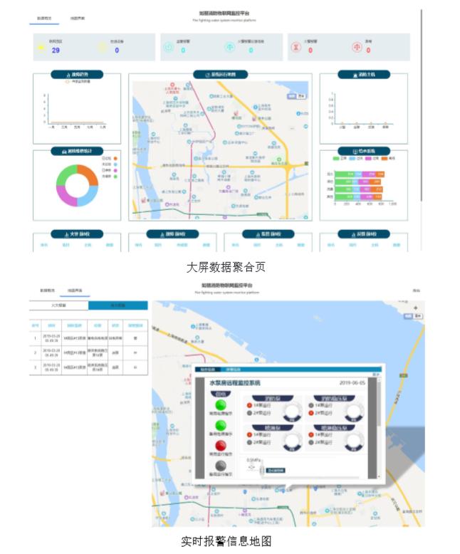 海康威视智慧安防解决方案,海康威视智慧园区解决方案