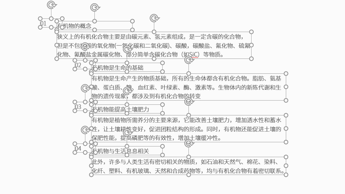突出数据的ppt排版,一套ppt排版思路
