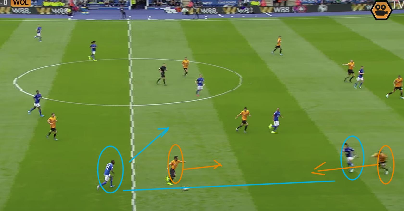 狼队vs热刺预测数据,大数据预测布莱顿vs曼联