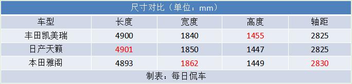 日系三剑客从斗地主变成下象棋天籁为何出局？