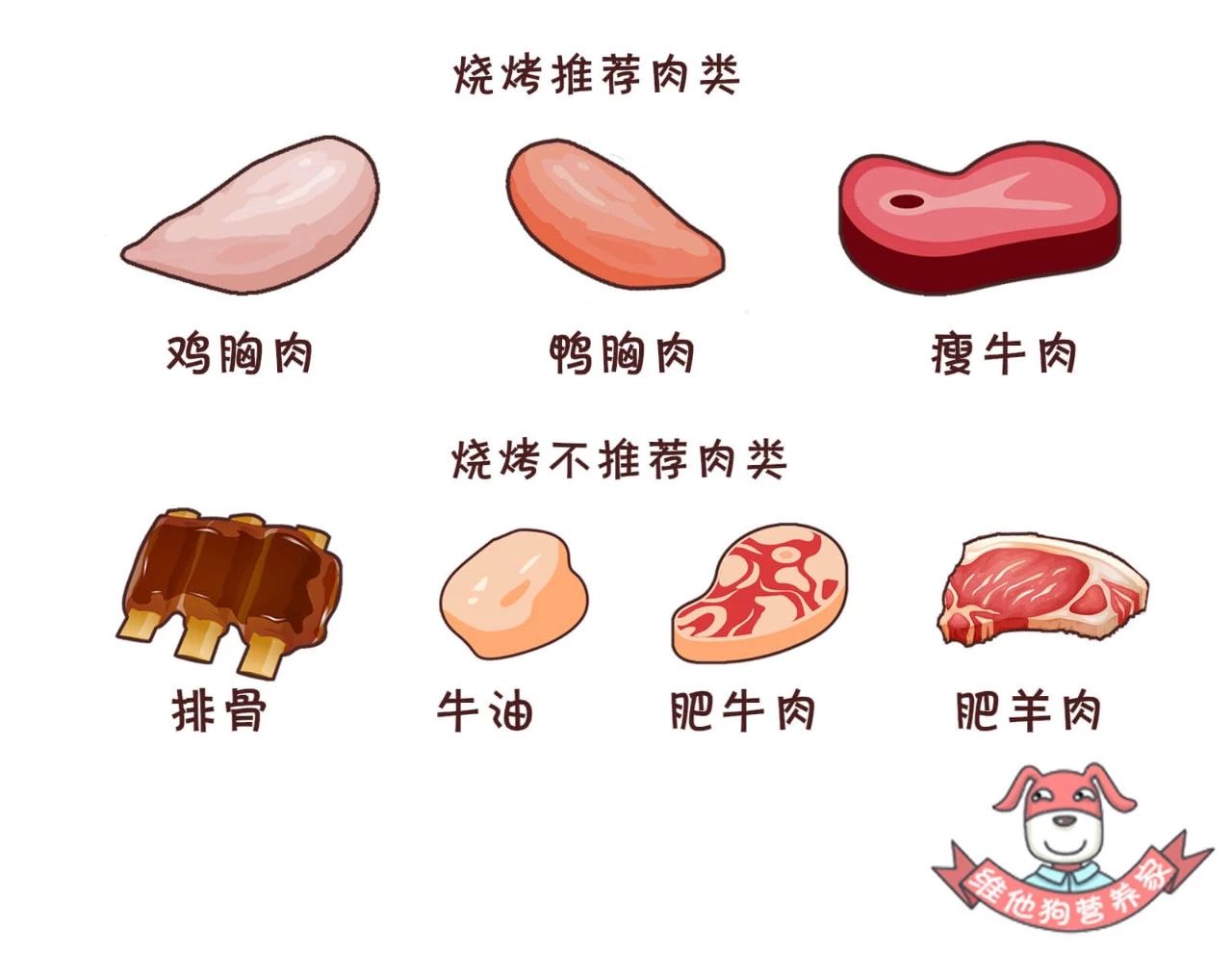 抵挡不了吃的诱惑,烤串撸串攻略