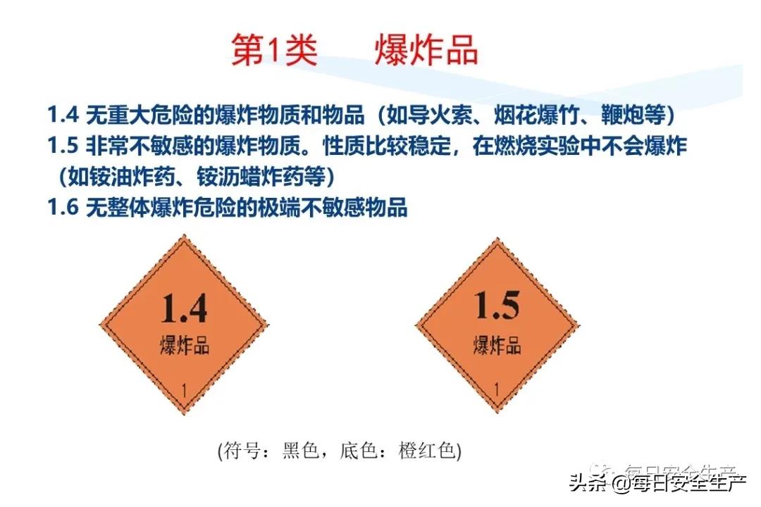 安全标志分类有补充标志吗,最新安全标志设置要求及标准