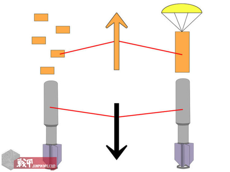 折腾九年,就拿出这点东西凑外拍?(上)