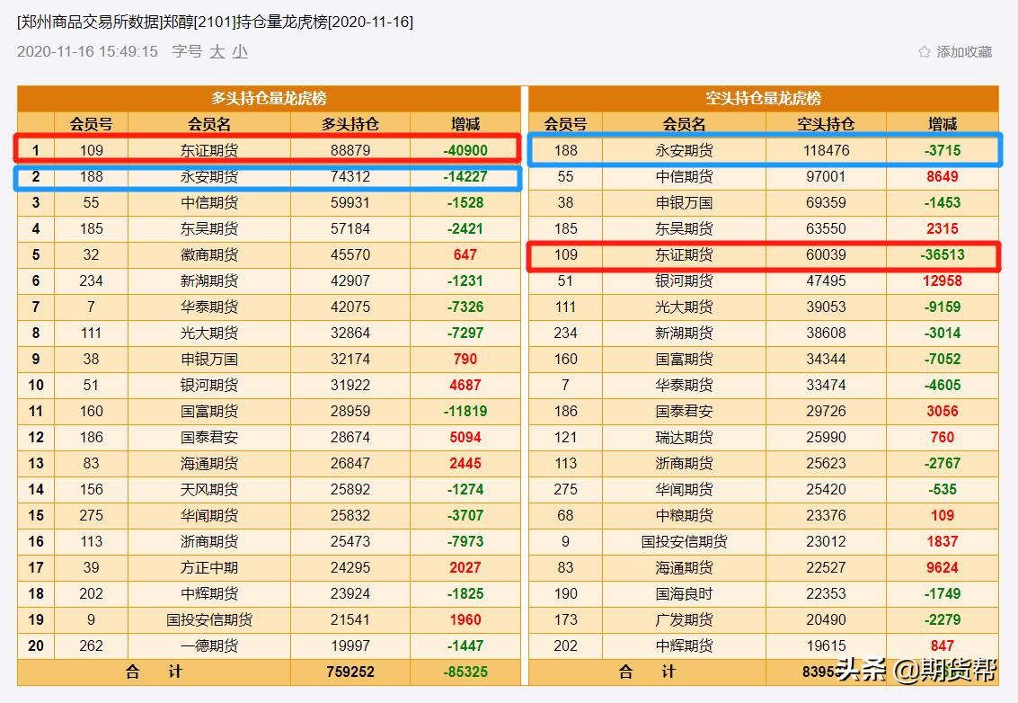 期货高频交易优势,期货高频交易操作