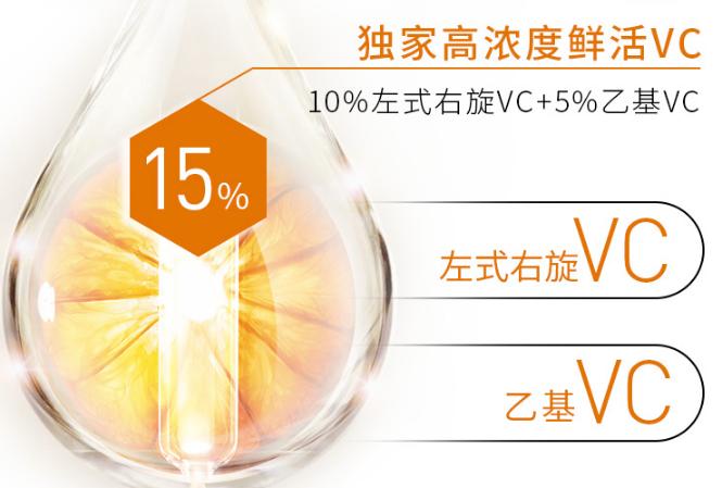 肌肤急救包安瓶精华，这3种大品牌信得过，第2种价格很亲民