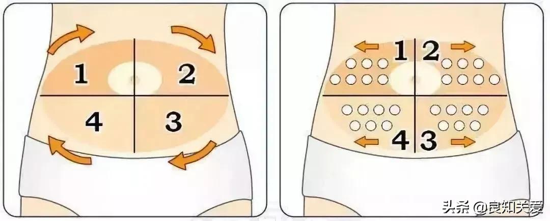 打胰岛素皮肤肿了怎么办,打胰岛素地方硬肿疼是怎么解决