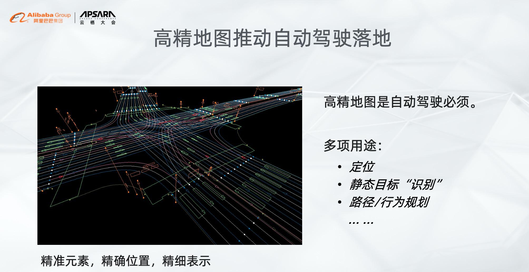 阿里巴巴首席人工智能科学家,阿里巴巴高德地图工作