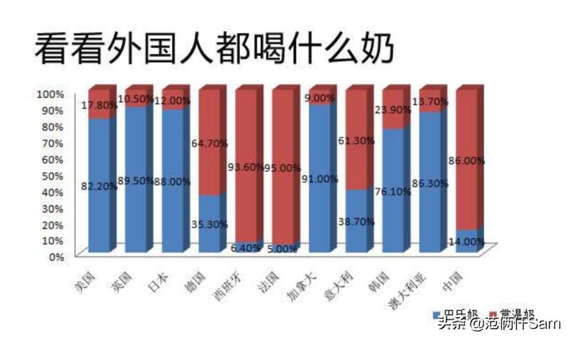 我发现一个配方篇十二：曾经上过315卡乐比麦片，现在能买了吗？