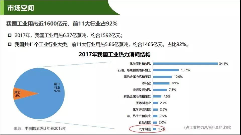 生物质燃料取暖炉子,取暖柴火炉子家用农村