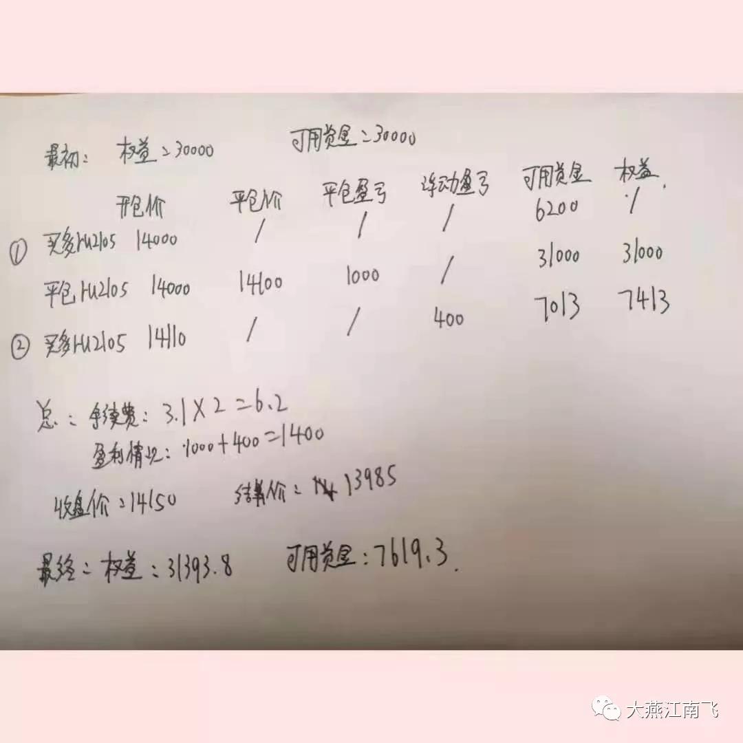 期货当日无负债结算啥意思,期货无负债结算