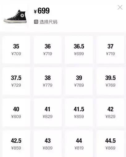 潮人为什么在天猫上抢匡威？据说是当下最硬核的搭讪利器