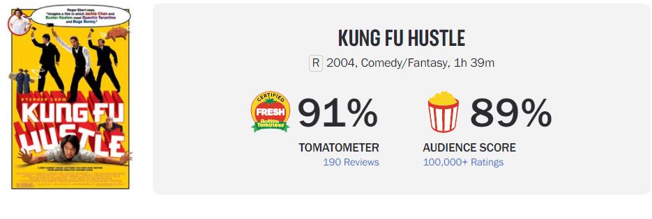 周星驰功夫各导演评价,周星驰电影功夫什么水平