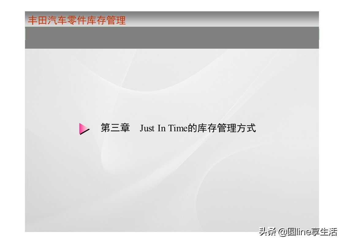 一汽丰田荣放库存,一汽丰田零件库