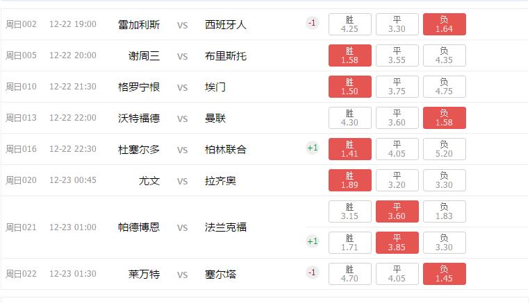 竞彩的技巧,竞彩技巧