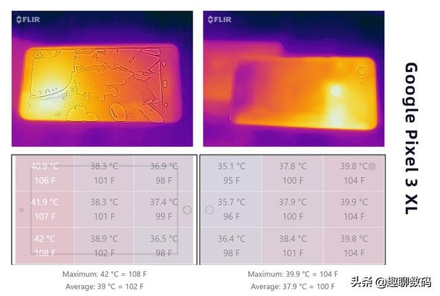 手机不会选？用好这些网站工具，小白也能变身购机达人！