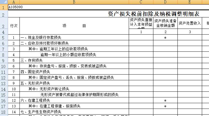 汇算清缴怎么不让勾选收入费用表,汇算清缴时滞纳金该怎么调整分录