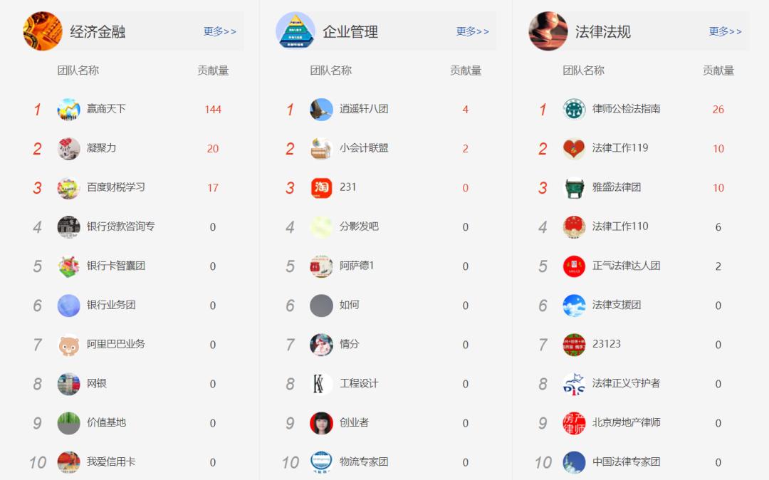 百度知道不显示答案,百度知道怎么没了