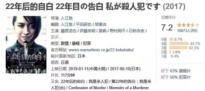 1月电影院,1月份电影院看电影视频