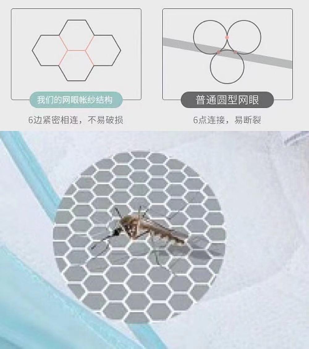 最新好用蚊帐推荐款有哪些,蚊帐哪种款式好用测评