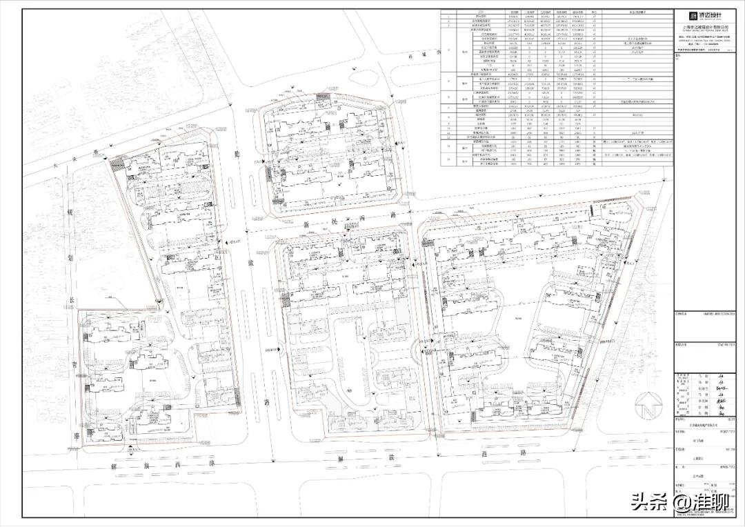淮安今日工程招标公告,淮安重大项目规划图