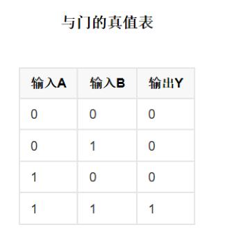 灯不亮是灯泡要坏了吗,灯不亮是灯座坏了吗