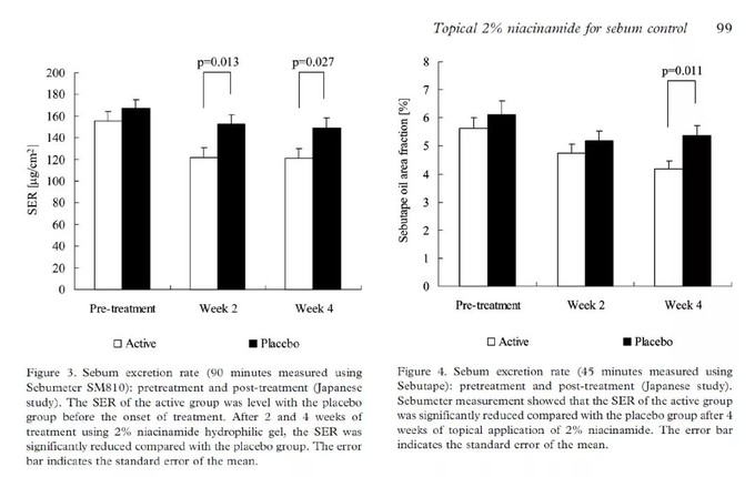 细致皮肤告别草莓鼻,低成本三步告别草莓鼻