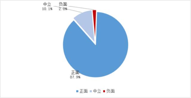 鍗庡骞哥鑸嗘儏,鍗庡骞哥鑲′笢鍑忔寔