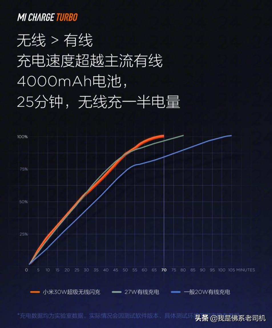 车载充电器哪个牌子好用测评,车载充电器哪款比较好