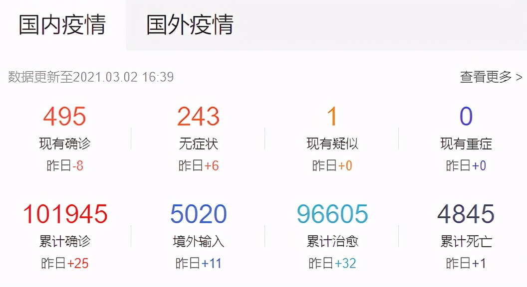 飞利浦新风口罩戴上感觉没风,飞利浦的新风口罩可以一直用吗