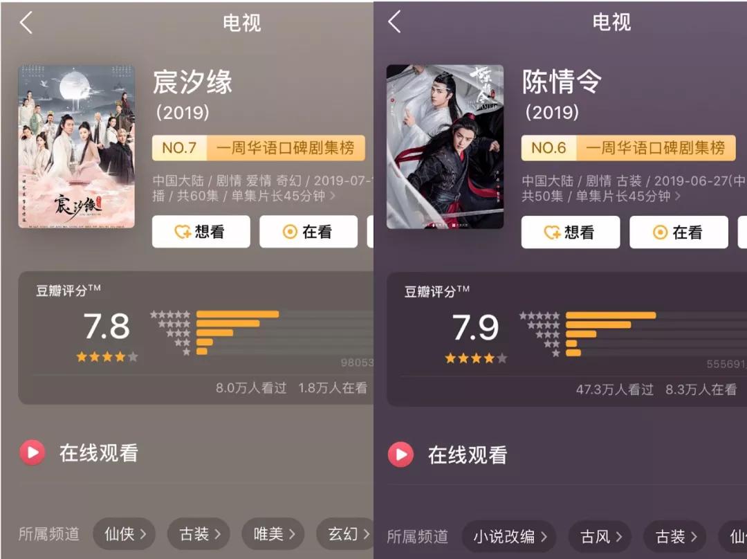 暑假逆袭惊艳全场电视剧,暑期逆袭小妙招