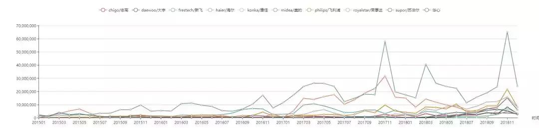 康佳和荣事达挂烫机哪个品牌好,royalstar荣事达挂烫机