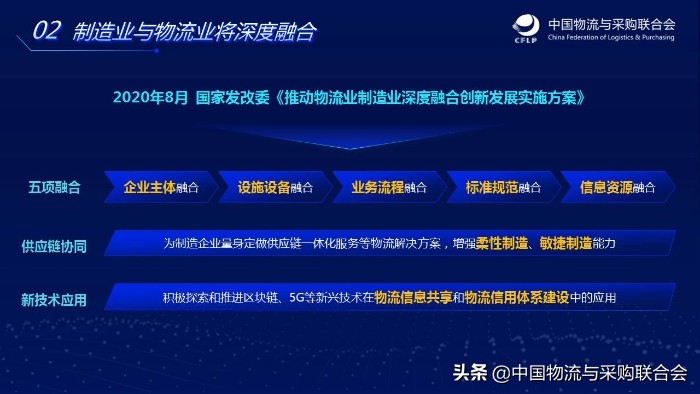 崔忠付农产品分析,物流与供应链数字化转型