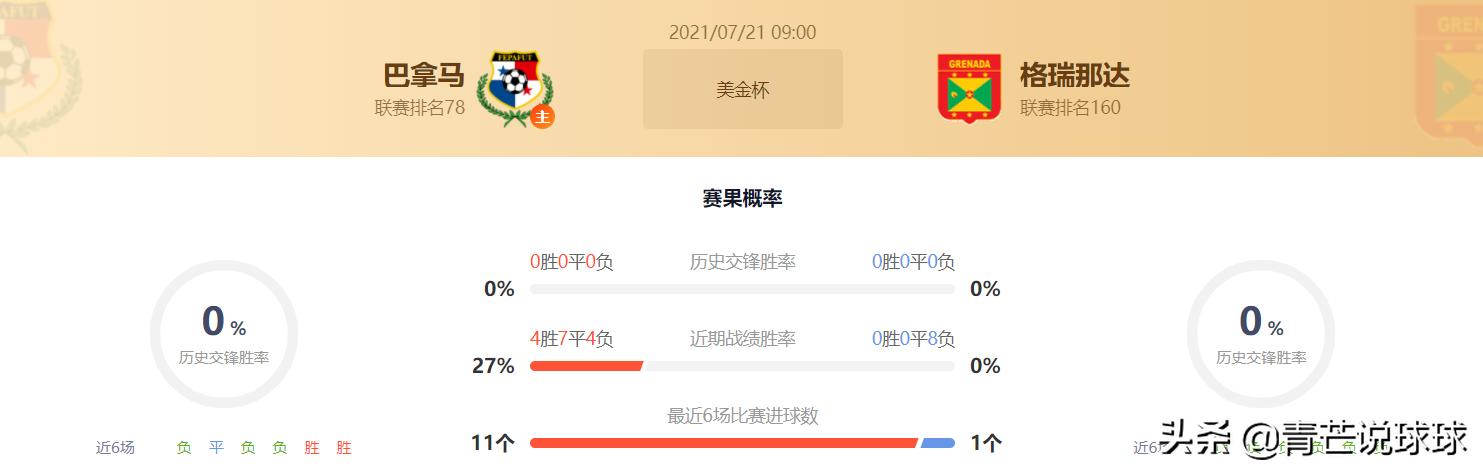 周五足球竞彩中奖推荐,竞彩解放者杯