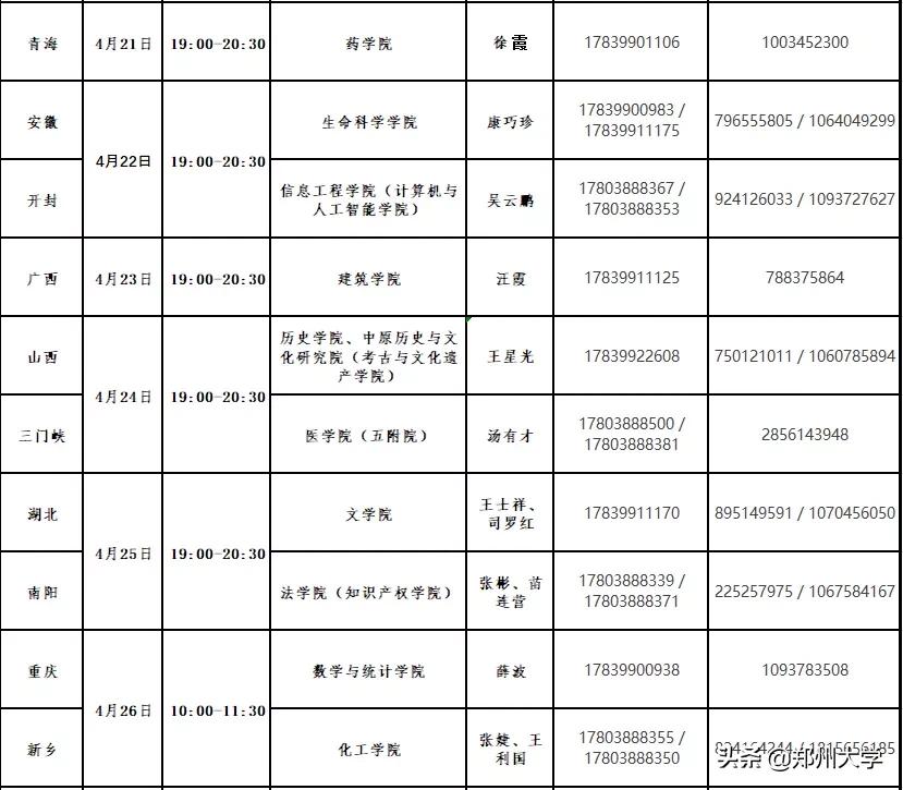 “郑”在直播|2020全国系列线上招生咨询会第三周预告