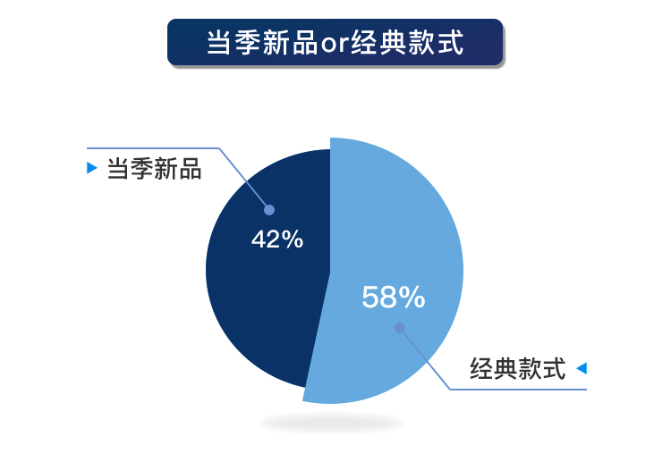 奢侈品鉴定报告6月刊,奢侈品鉴定一眼定真假