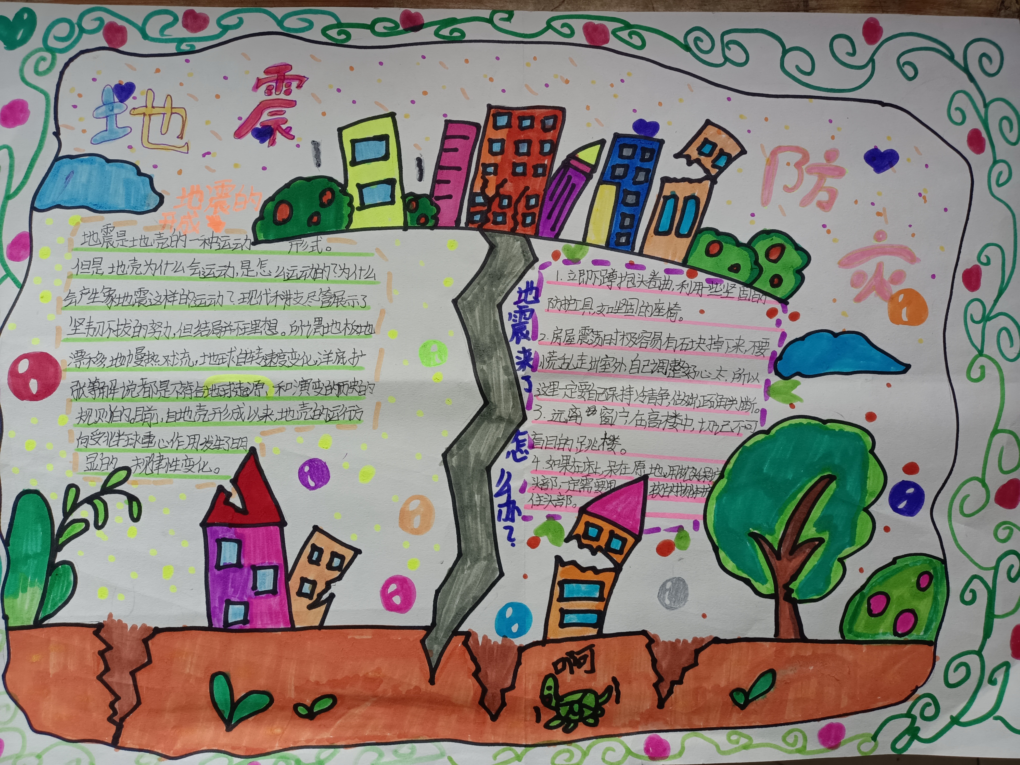 防震减灾的手抄报简笔画,幼儿园防震减灾的手抄报