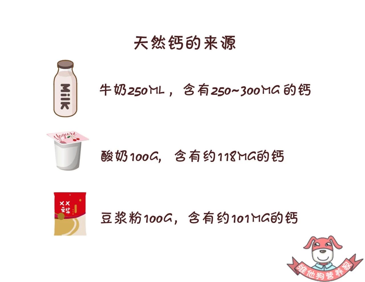 如何补钙最高效？这样挑选和服用钙片能让你事半功倍