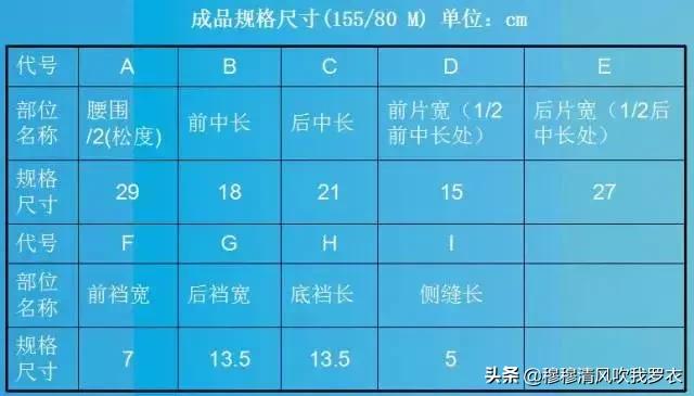 女裤原型结构制图步骤,男裤设计流程