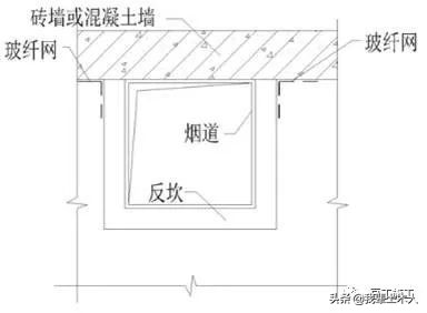 渗漏空鼓开裂质量通病防治,质量通病渗漏空鼓开裂