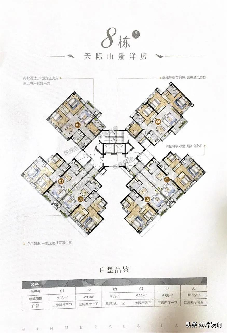 五矿壹云台评测,五矿壹云台选哪个户型好