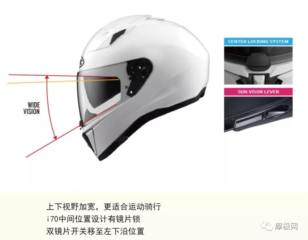 今天骑行头盔戴了吗？HJC三款头盔有新版画啦，“飞”常酷