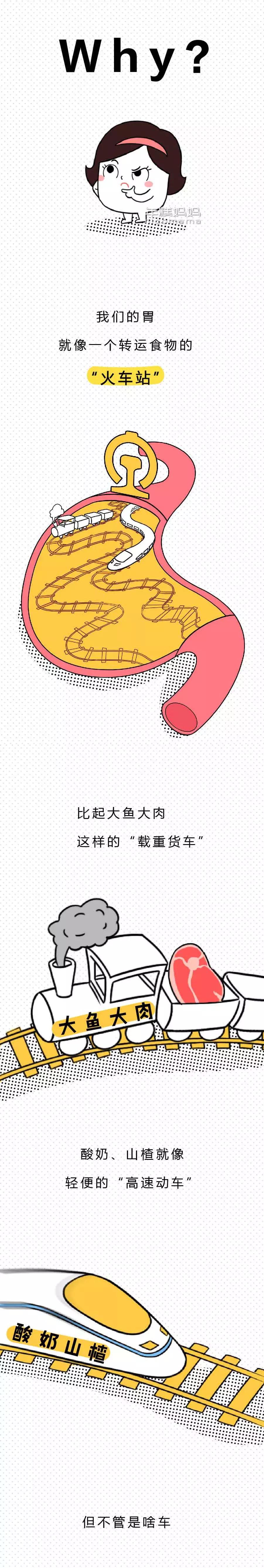 肚子一直很撑很胀怎么办,肚子又撑又胀又痛怎么回事